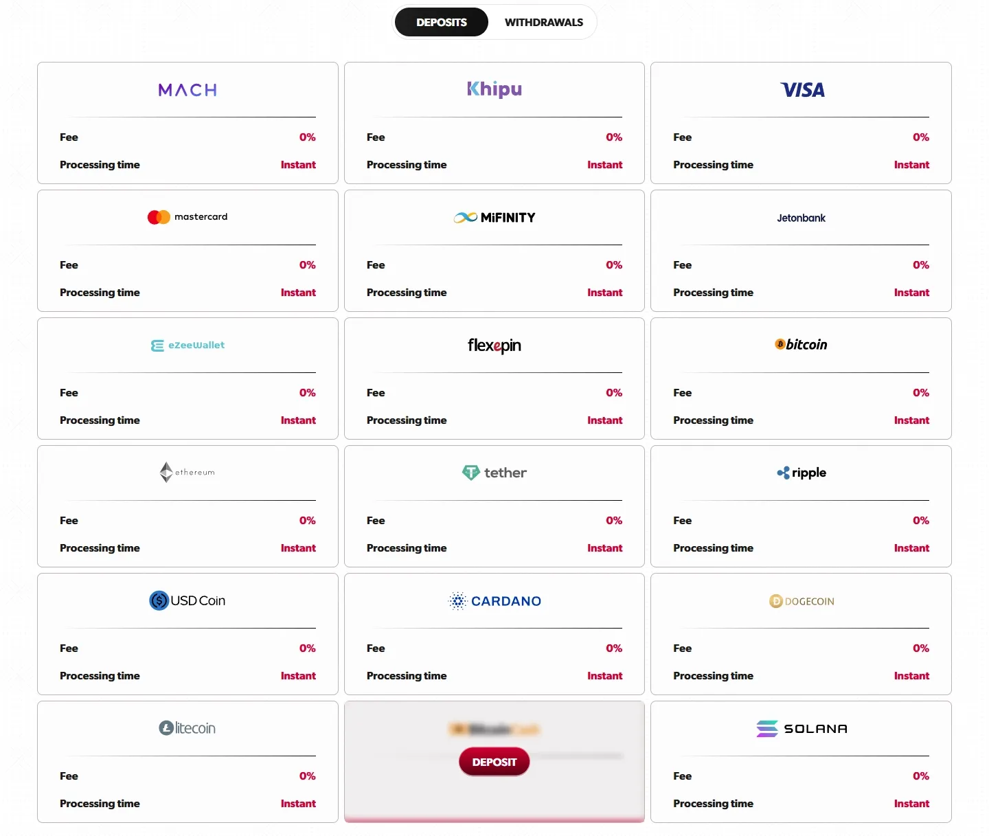 Betista Casino payment methods screenshot
