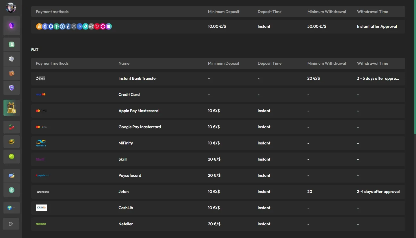 BitcoinVIP payment methods screenshot