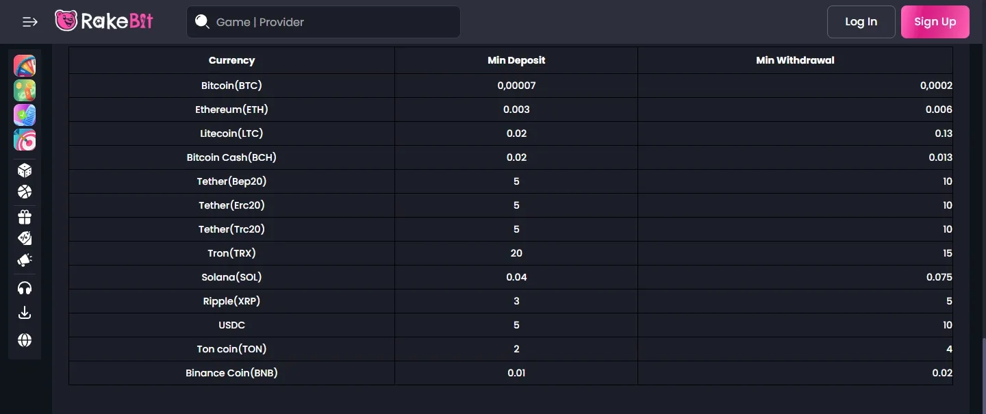 Rakebit Casino payment methods screenshot